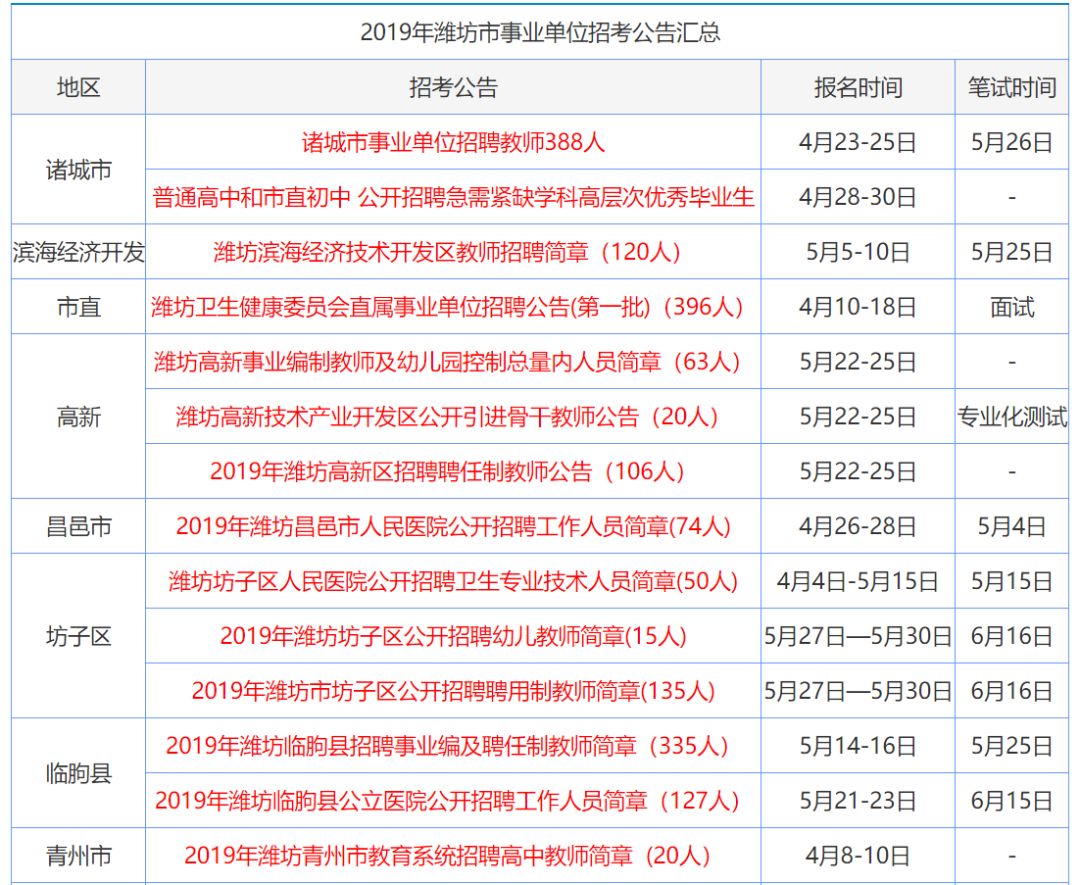 香港正版資料大全年免費(fèi)公開,全面應(yīng)用分析數(shù)據(jù)_13