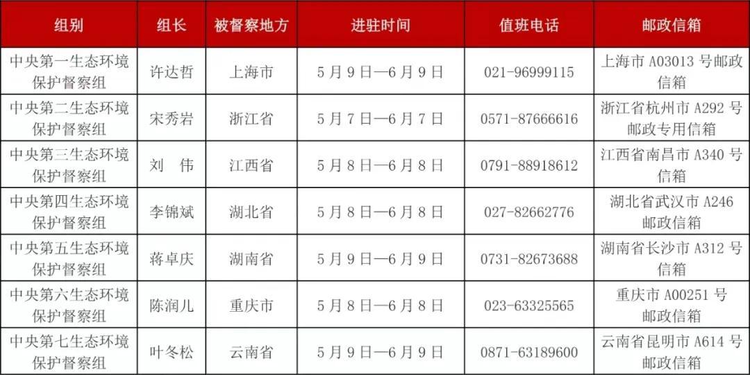 新澳門開(kāi)獎(jiǎng)記錄新紀(jì)錄,仿真技術(shù)實(shí)現(xiàn)_38