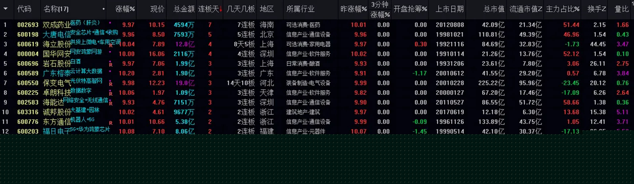 澳門現(xiàn)場開獎結果+開獎記錄表,安全性方案設計_48