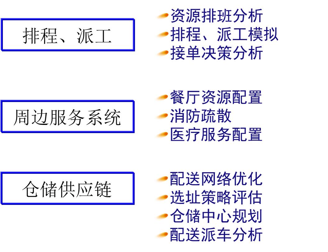 2025年正版資料免費大全,仿真實現(xiàn)方案_22