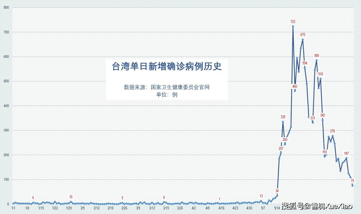 新澳門天天開彩最快查詢結(jié)果,數(shù)據(jù)解析說明_22