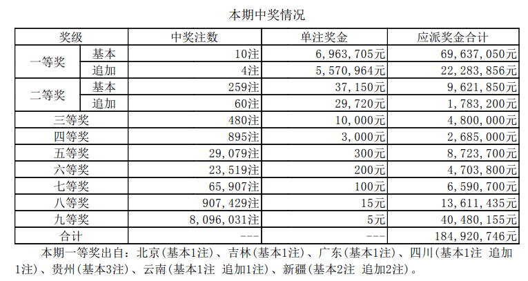 新澳門今期開獎結果什么,完整機制評估_9