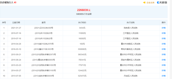 澳門平特一肖100中,深入執(zhí)行計劃數(shù)據(jù)_32