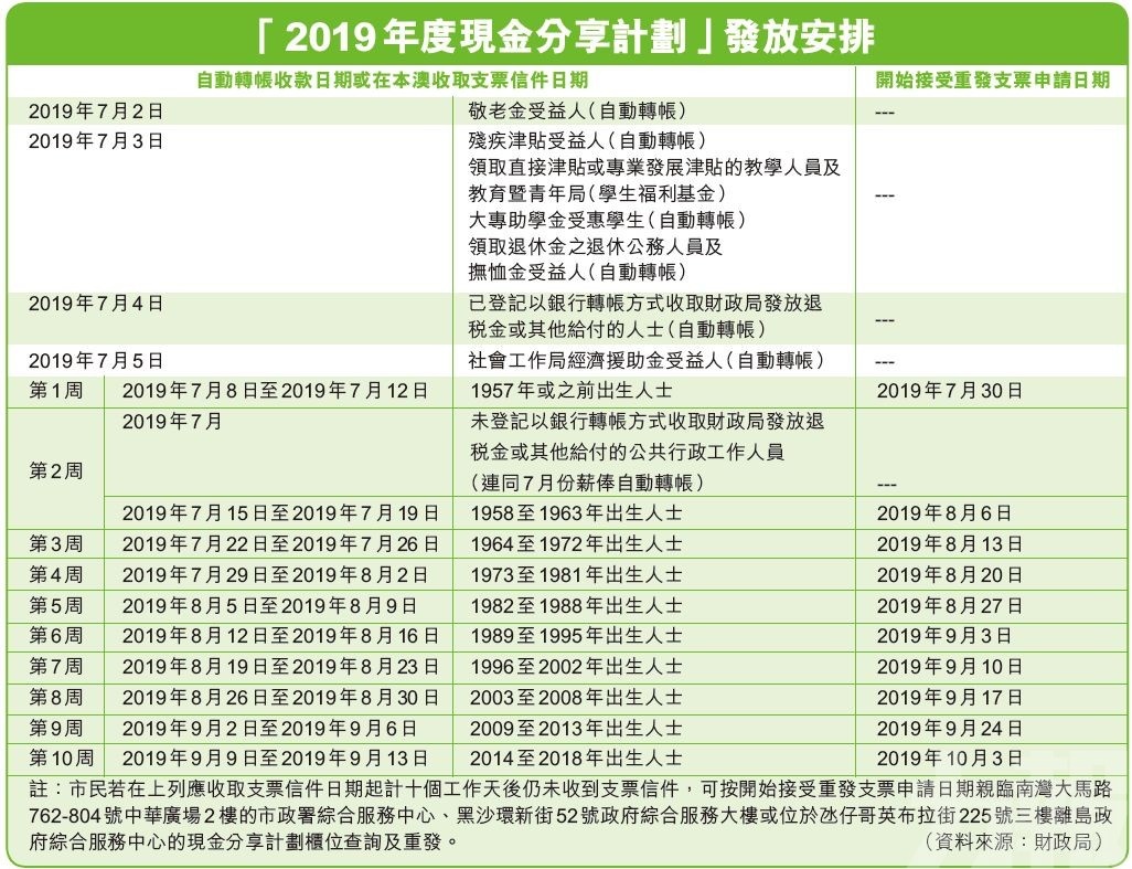 2025澳門正版免費資料,高效計劃設(shè)計_49