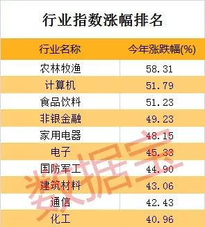 2025年新溪門天天開彩,全面執(zhí)行計(jì)劃數(shù)據(jù)_21