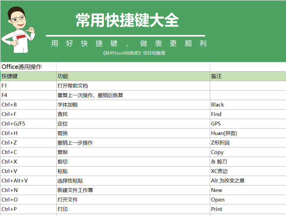 2025天天開彩資料大全免費,實效設(shè)計解析策略_45