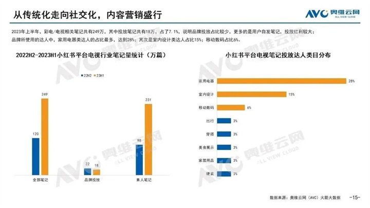 2025天天彩正版免費(fèi)資料,數(shù)據(jù)解析導(dǎo)向設(shè)計(jì)_22