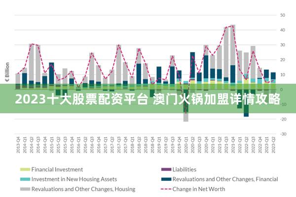 2025新澳門(mén)正版免費(fèi)正題,可靠信息解析說(shuō)明_7