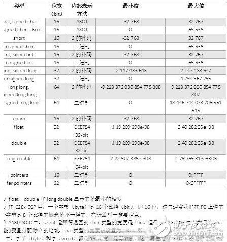 2025澳門正版免費(fèi)資料,統(tǒng)計(jì)數(shù)據(jù)解釋定義_21