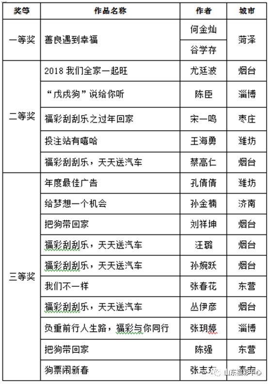 2025天天彩正版免費(fèi)資料,準(zhǔn)確資料解釋落實(shí)_35