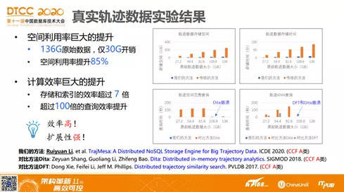 2025新澳歷史開獎(jiǎng),效率資料解釋落實(shí)_6