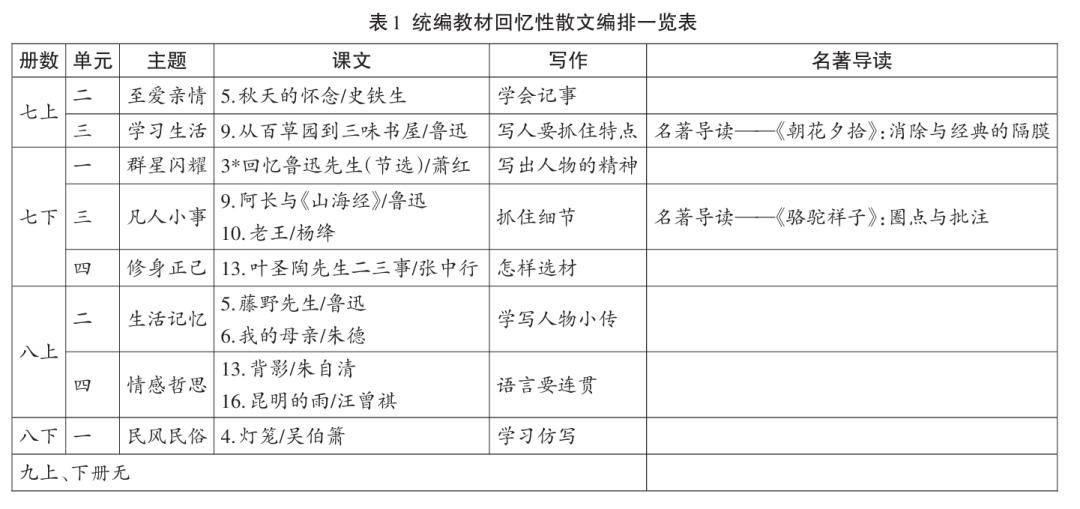 新澳天天開好彩資料大全,資源整合策略實施_45