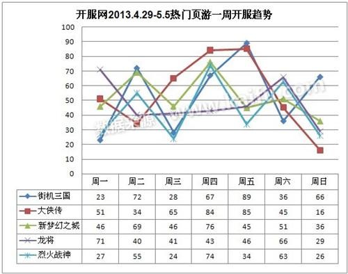 2025新澳門天天開好彩大全,數(shù)據(jù)分析決策_36