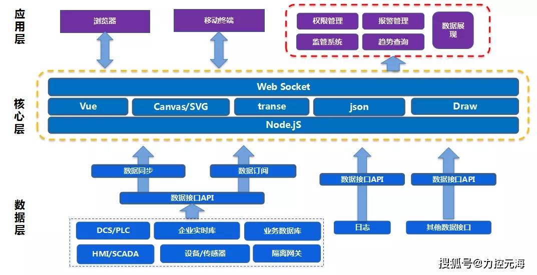 澳門正版免費精準大全,深入解析應(yīng)用數(shù)據(jù)_32