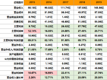 4949澳門今晚上開獎,最新解答解析說明_11