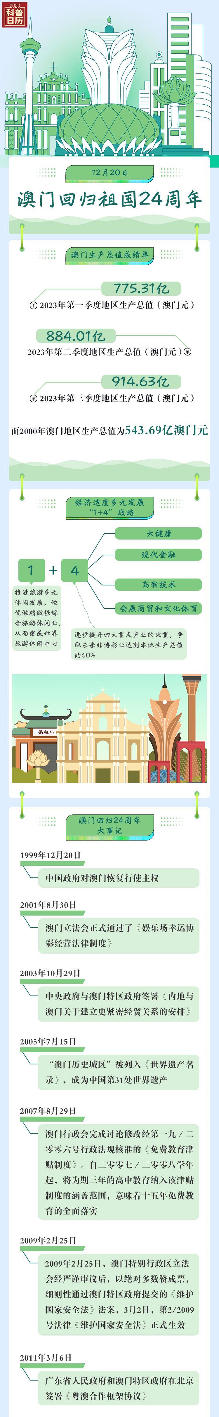 2025年澳門歷史記錄,精細(xì)化說明解析_45
