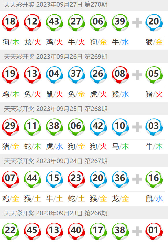 2025新澳門天天開好彩大全，澳門彩票預(yù)測，揭秘未來好彩之選 2025新澳門天天開獎大盤點(diǎn)