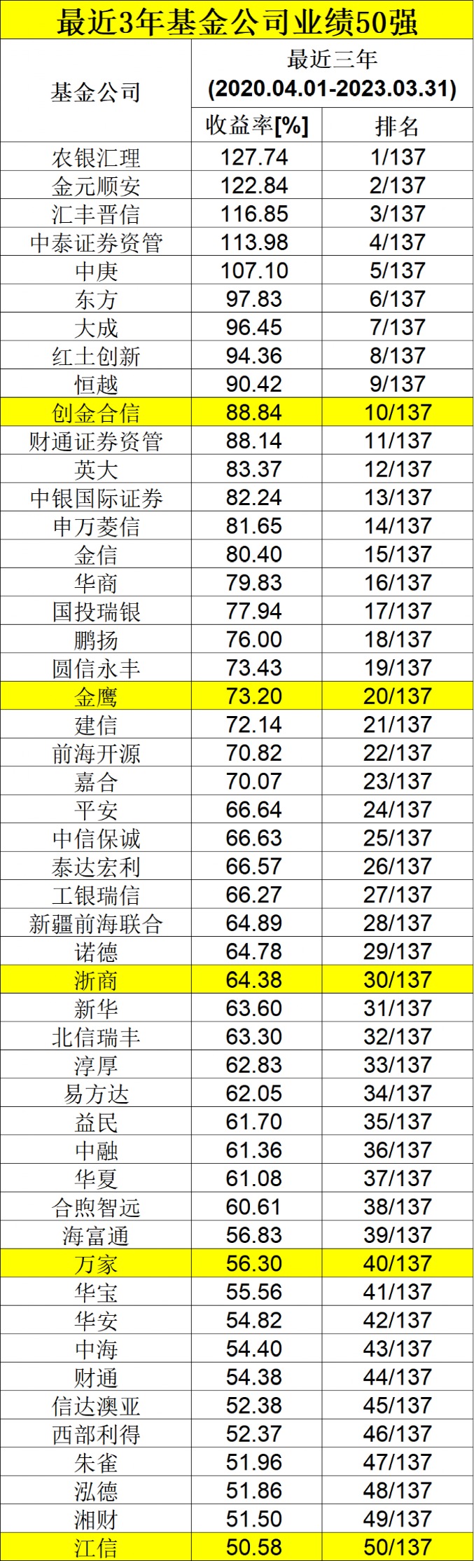 4949澳門(mén)今晚上開(kāi)獎(jiǎng),數(shù)據(jù)支持執(zhí)行策略_18