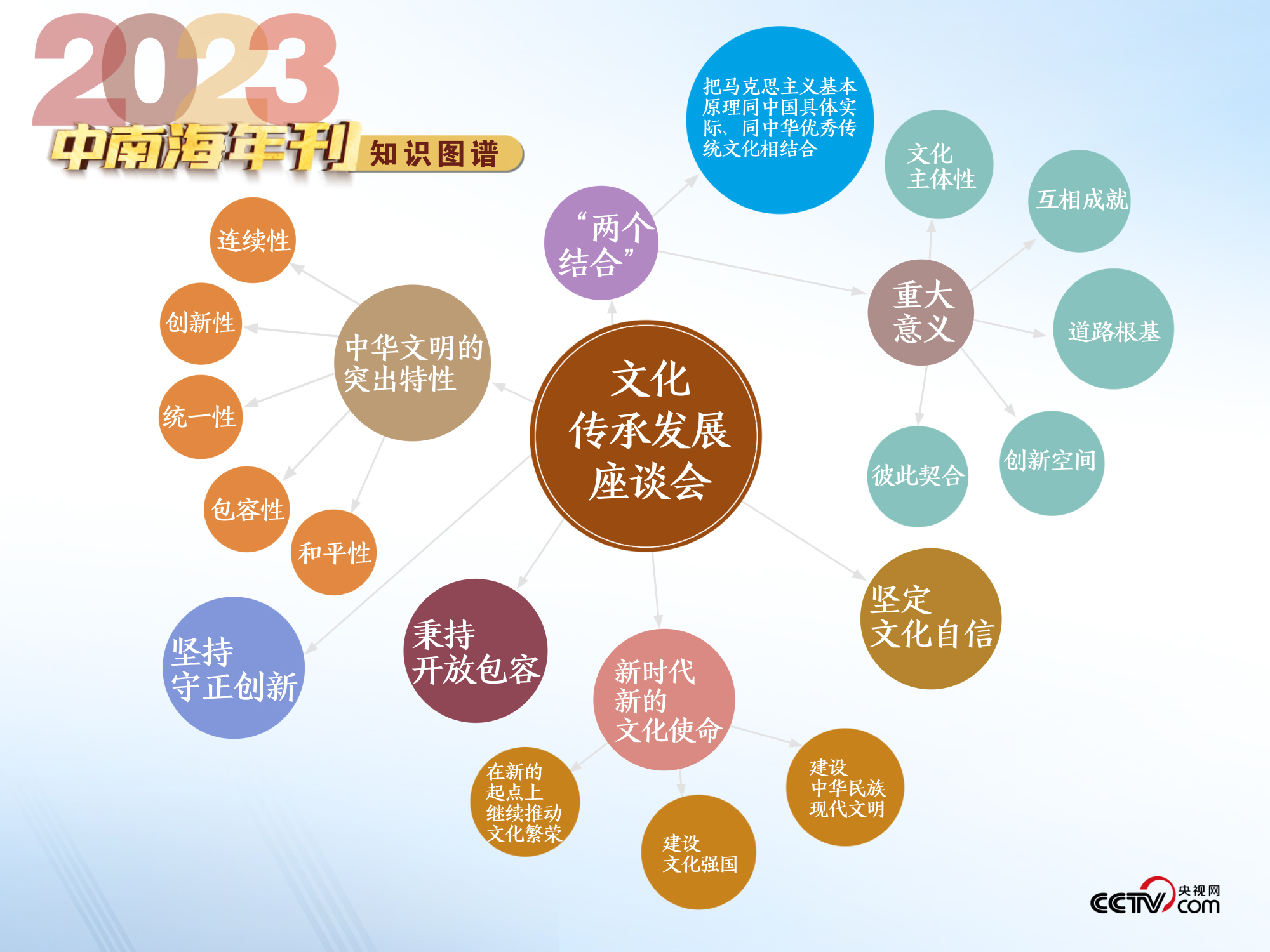 新澳2025天天正版資料大全,數(shù)據(jù)整合策略解析_4