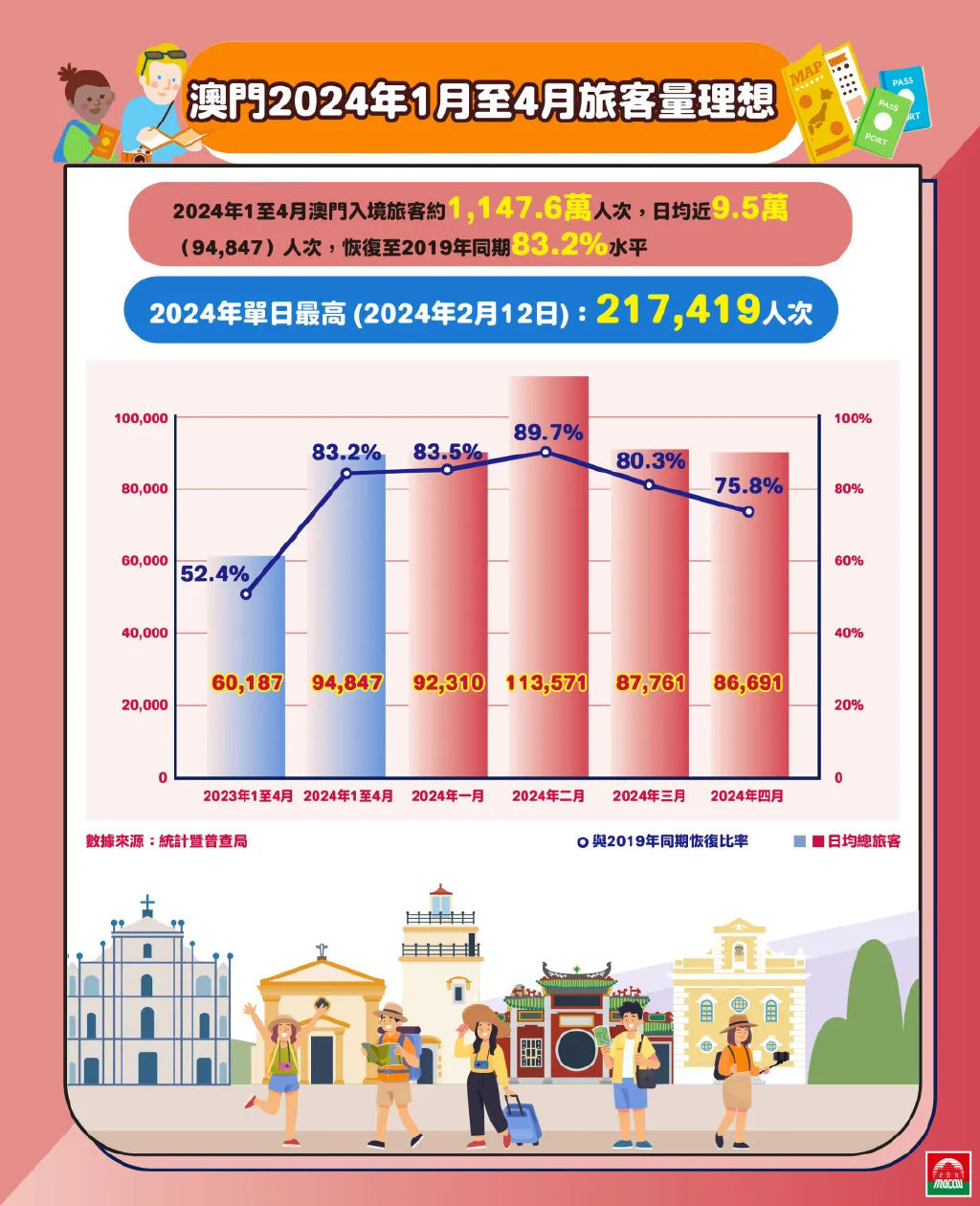 2025新澳門全年免費,創(chuàng)新性計劃解析_46