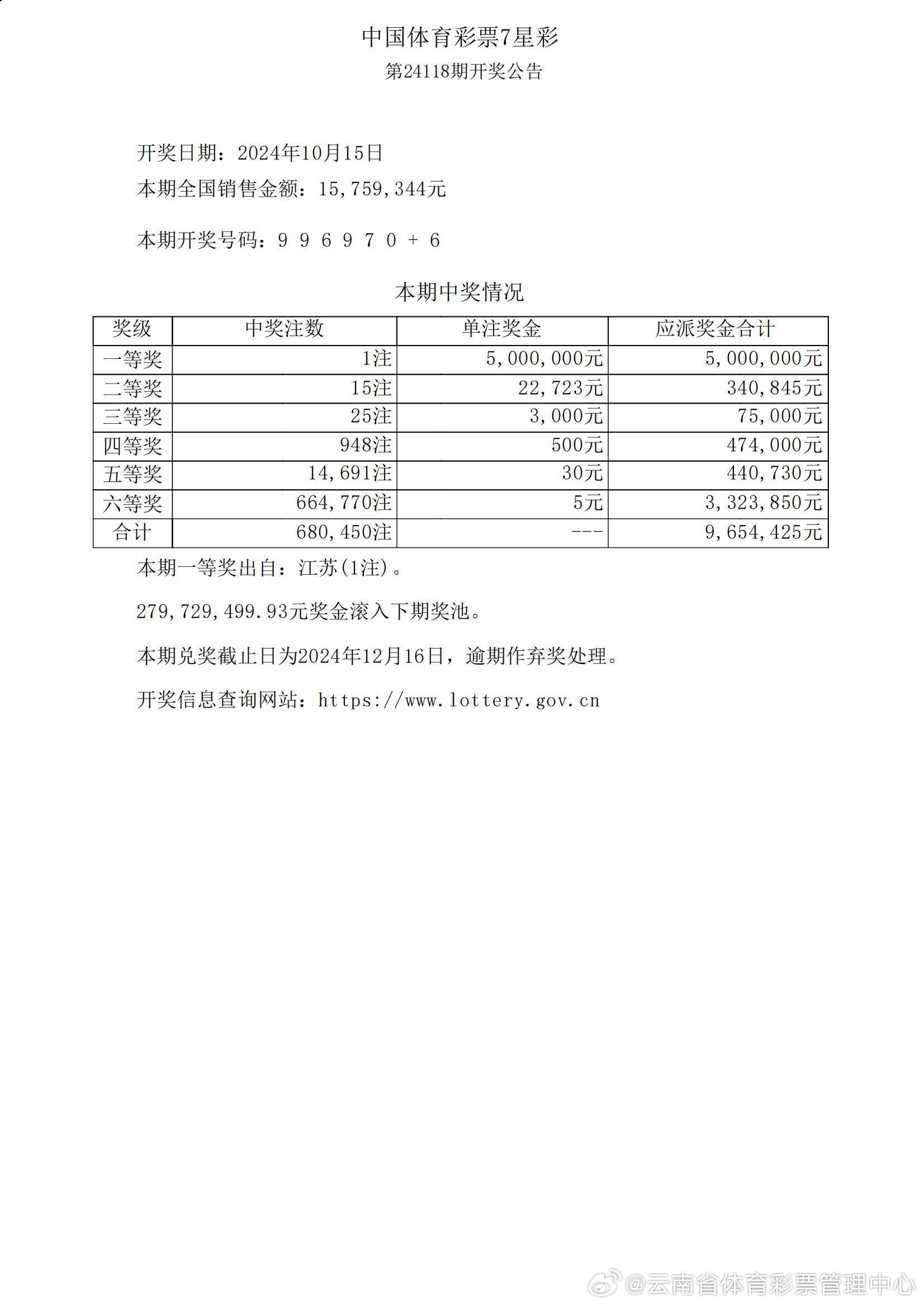 4887王中王鉄算盤(pán)六開(kāi)彩開(kāi)獎(jiǎng)結(jié)果，4887王中王鉄算盤(pán)六開(kāi)彩最新開(kāi)獎(jiǎng)結(jié)果公布