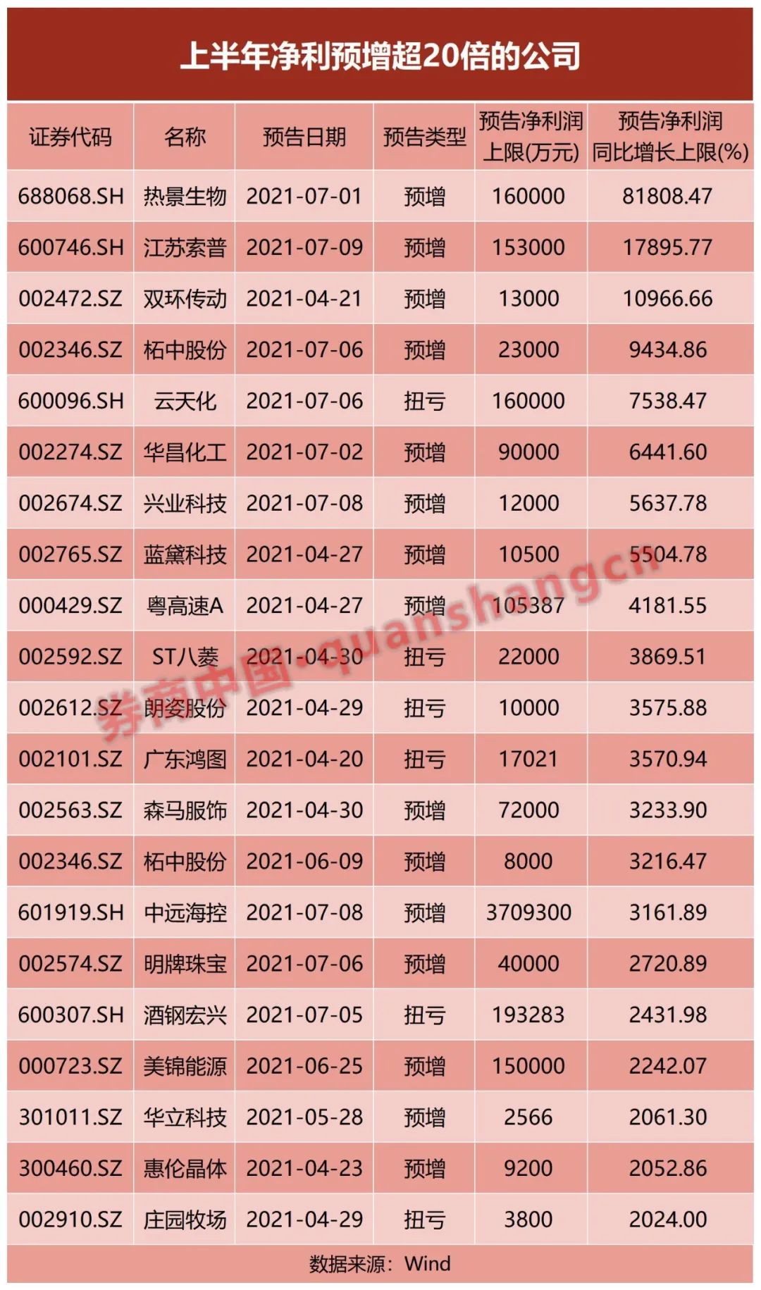 新澳門彩最新開獎記錄查詢表下載攻略，澳門彩開獎記錄查詢表下載指南