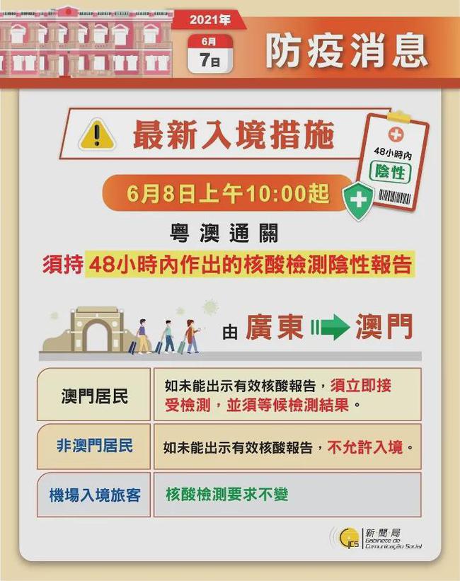 2025澳門特馬今晚開獎(jiǎng)掛牌,迅捷解答策略解析_20