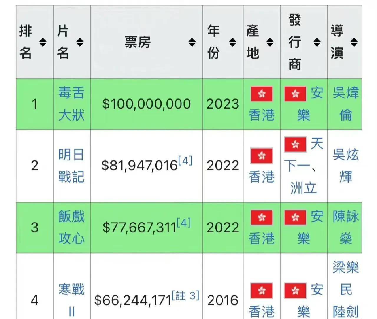 香港二四六開獎免費(fèi)結(jié)果一網(wǎng)打盡，香港二四六開獎結(jié)果一網(wǎng)查詢，免費(fèi)獲取所有開獎信息