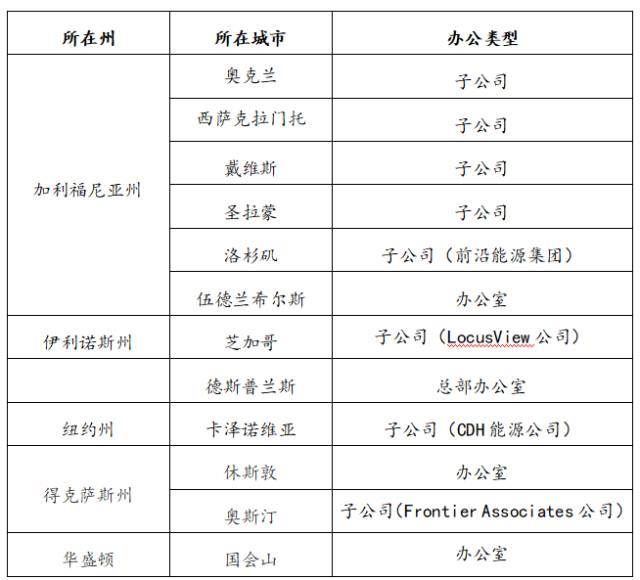 2025年新奧門特馬資料,安全策略評估_32