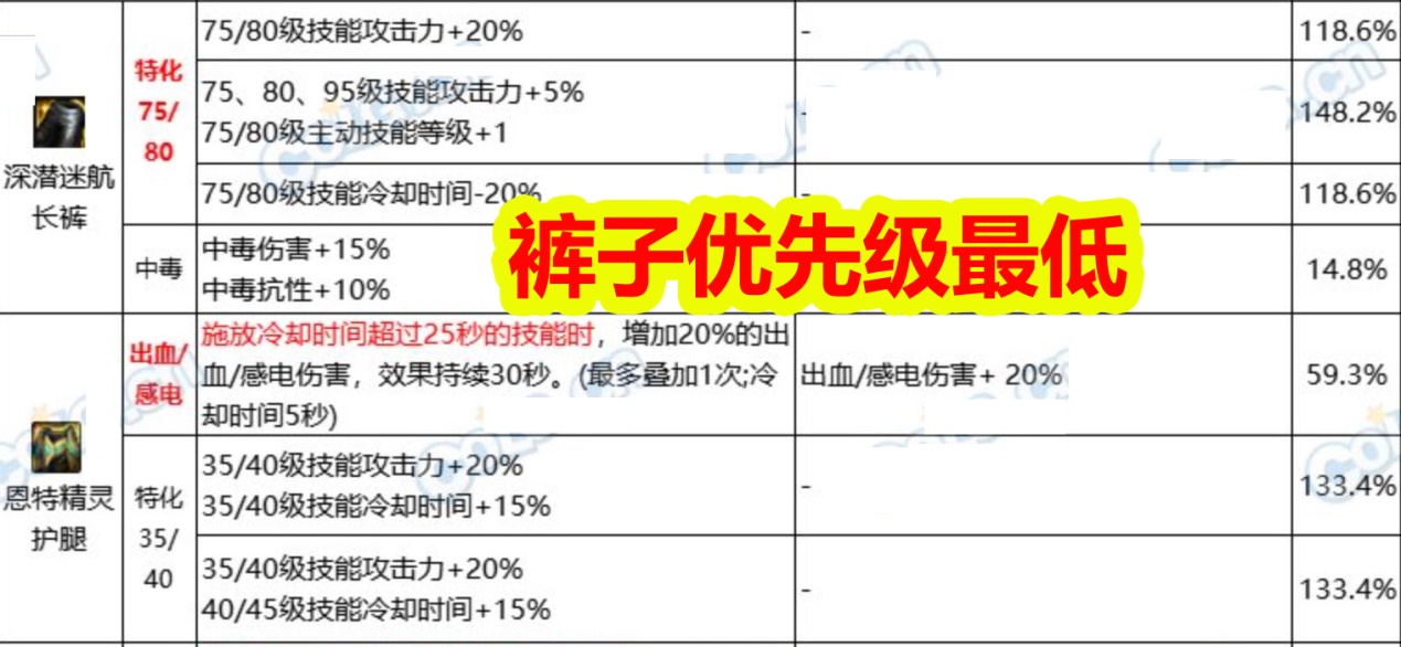 澳門特馬+開獎結(jié)果,效率資料解釋定義_39