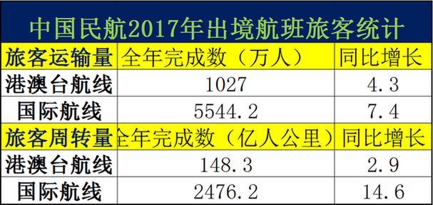 新澳2025天天正版資料大全,全面應用分析數(shù)據(jù)_3