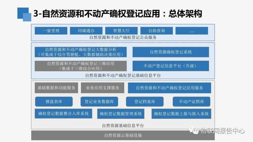 2025澳門正版資料料免費(fèi)查詢,數(shù)據(jù)資料解釋落實(shí)_15