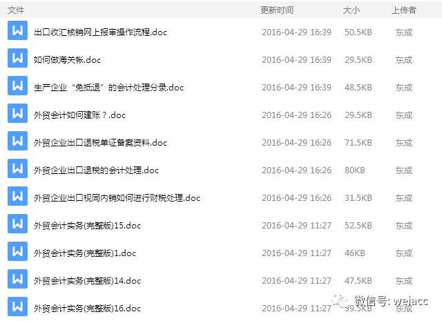 今晚免費(fèi)公開資料，今晚免費(fèi)公開資料大放送