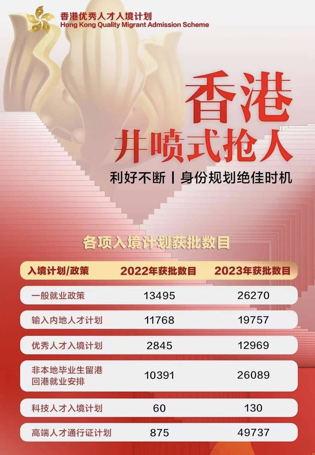 探索未來(lái)之門(mén)，香港2025全年免費(fèi)資料全解析，香港未來(lái)之門(mén)開(kāi)啟，2025全年免費(fèi)資料全解析