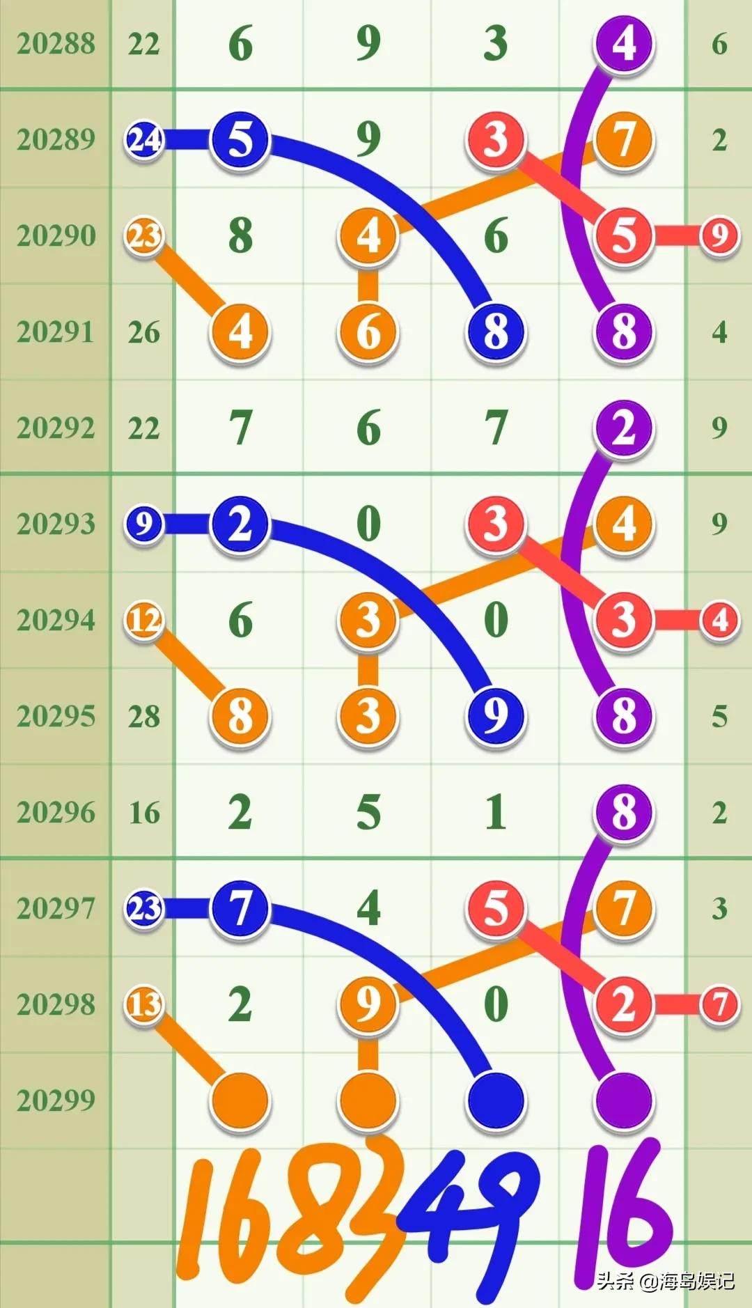 揭秘二肖四碼，百分百精準(zhǔn)預(yù)測的秘密，揭秘二肖四碼精準(zhǔn)預(yù)測的秘密之道