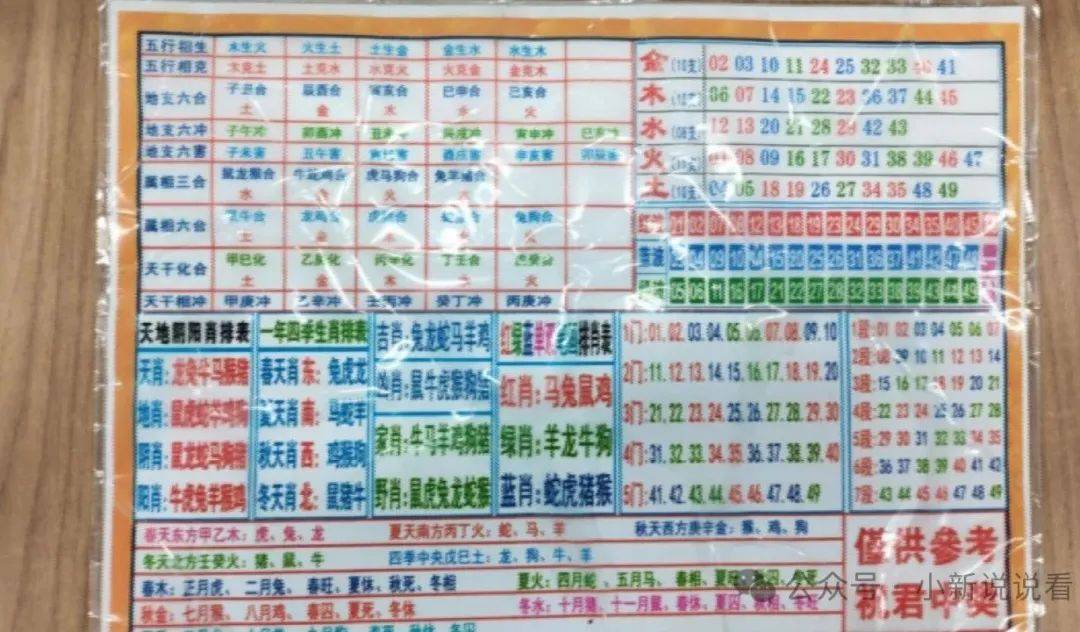 新澳門六合資料，澳門六合最新資料