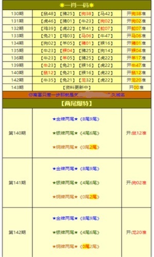 新澳天天開獎資料大全，最新開獎結(jié)果查詢與下載全攻略，新澳天天開獎資料大全及最新開獎結(jié)果查詢下載全攻略