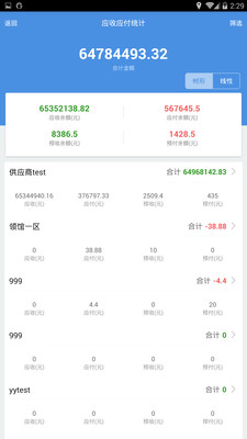 7777888888管家精準管家婆免費，精準管家婆軟件，免費體驗7777888888管家服務(wù)