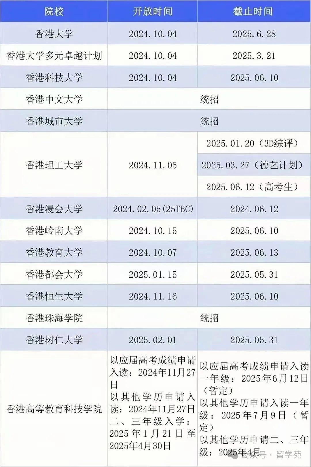 2025香港開(kāi)獎(jiǎng)記錄歷史，香港開(kāi)獎(jiǎng)記錄歷史回顧至2025年