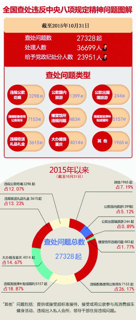 四肖八碼期期準資料使用方法，四肖八碼期期準資料使用指南