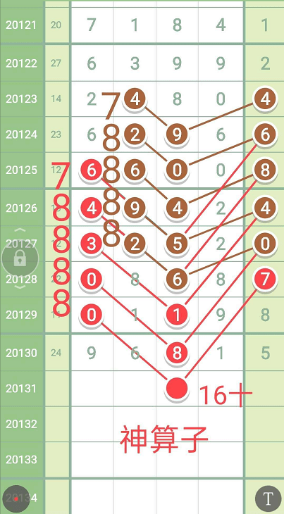 神算子碼一肖中特王中王，揭秘神秘?cái)?shù)字預(yù)測(cè)之道，揭秘神算子碼預(yù)測(cè)生肖王中王，神秘?cái)?shù)字預(yù)測(cè)之道