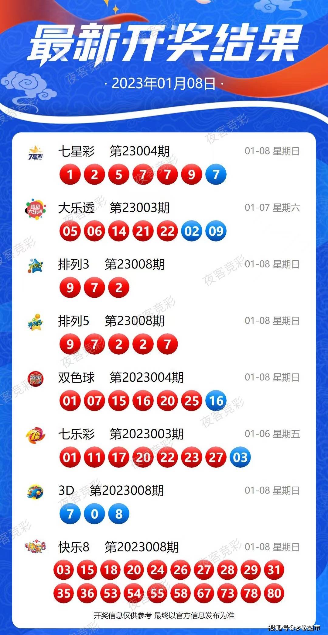 新澳今晚上9點30開獎記錄，新澳今晚9點30開獎實錄