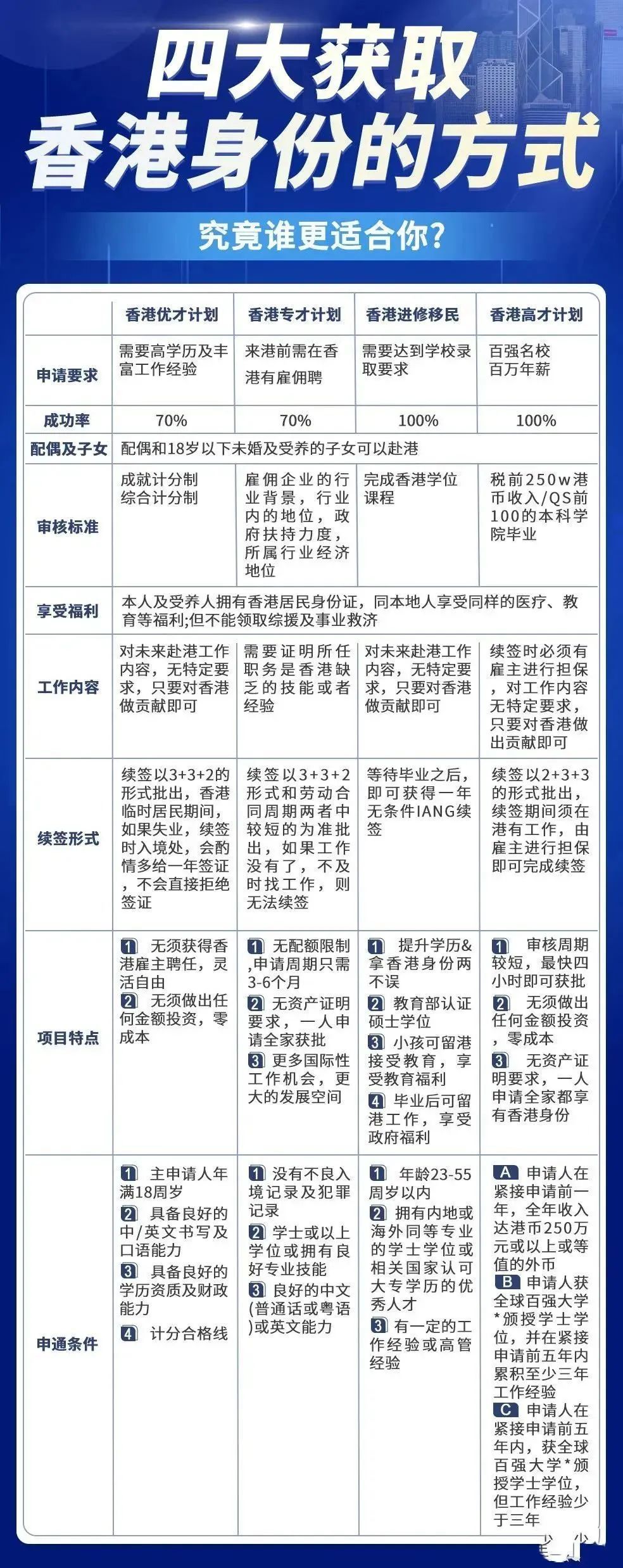 香港最快最準費資料2017年全面解析，香港最新資料解析，2017年全面準確費用概覽