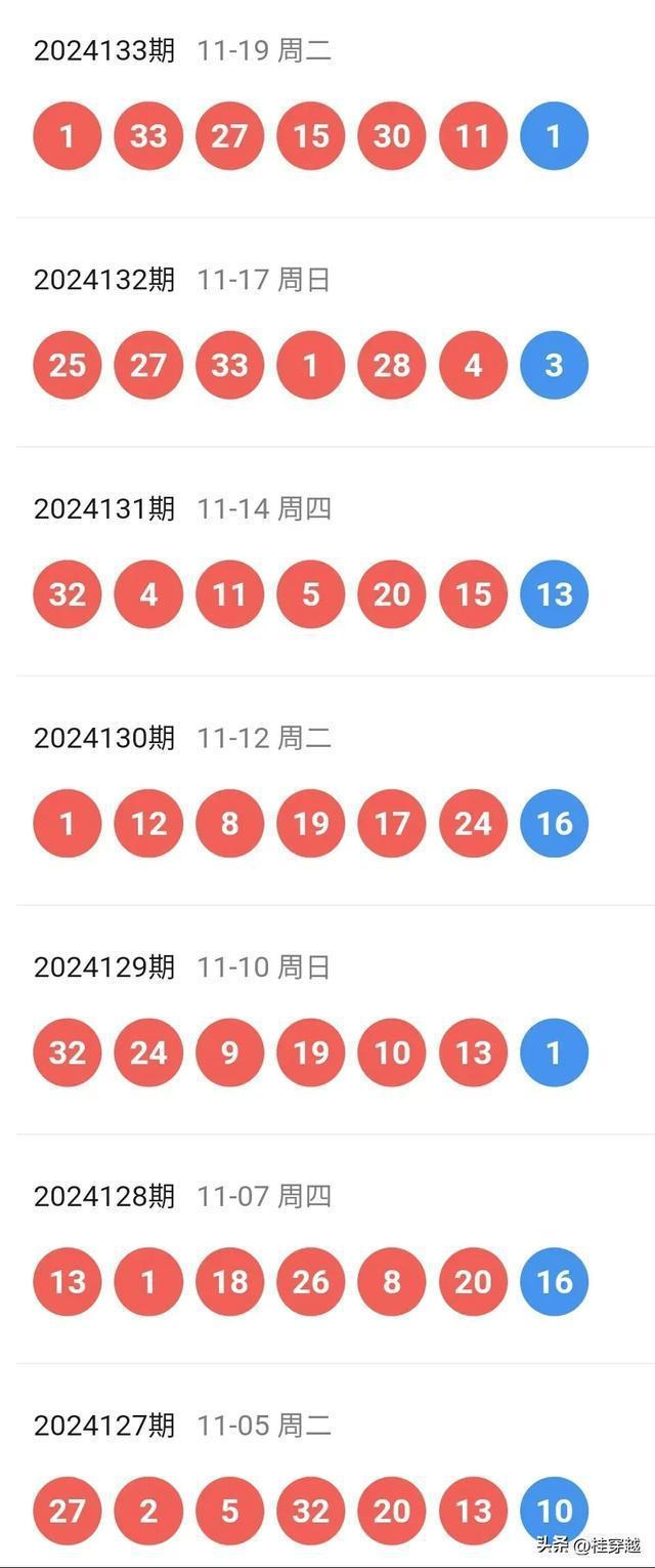 揭秘2025新澳門六開彩今晚資料，揭秘2025新澳門六開彩今晚開獎秘密