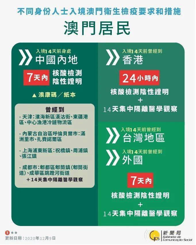 2025新澳門精準(zhǔn)免費(fèi)大全,高度協(xié)調(diào)策略執(zhí)行_36