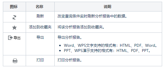新澳天天彩資料大全一肖,系統(tǒng)化分析說(shuō)明_39