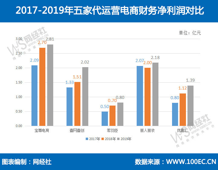 2025新澳門天天彩,深層數(shù)據(jù)執(zhí)行設(shè)計(jì)_11