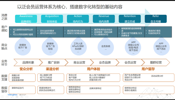澳門天天好好兔費(fèi)資料,數(shù)據(jù)驅(qū)動設(shè)計策略_37