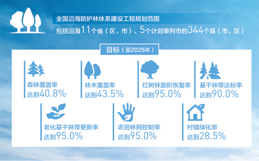新澳六開彩開獎號碼記錄2025,全面執(zhí)行數(shù)據(jù)計劃_4