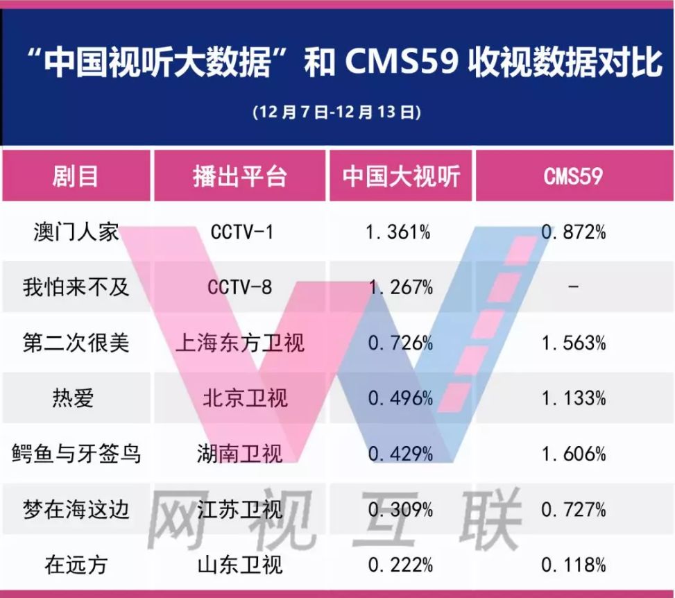2025年澳門開獎記錄,深入解析設(shè)計(jì)數(shù)據(jù)_36